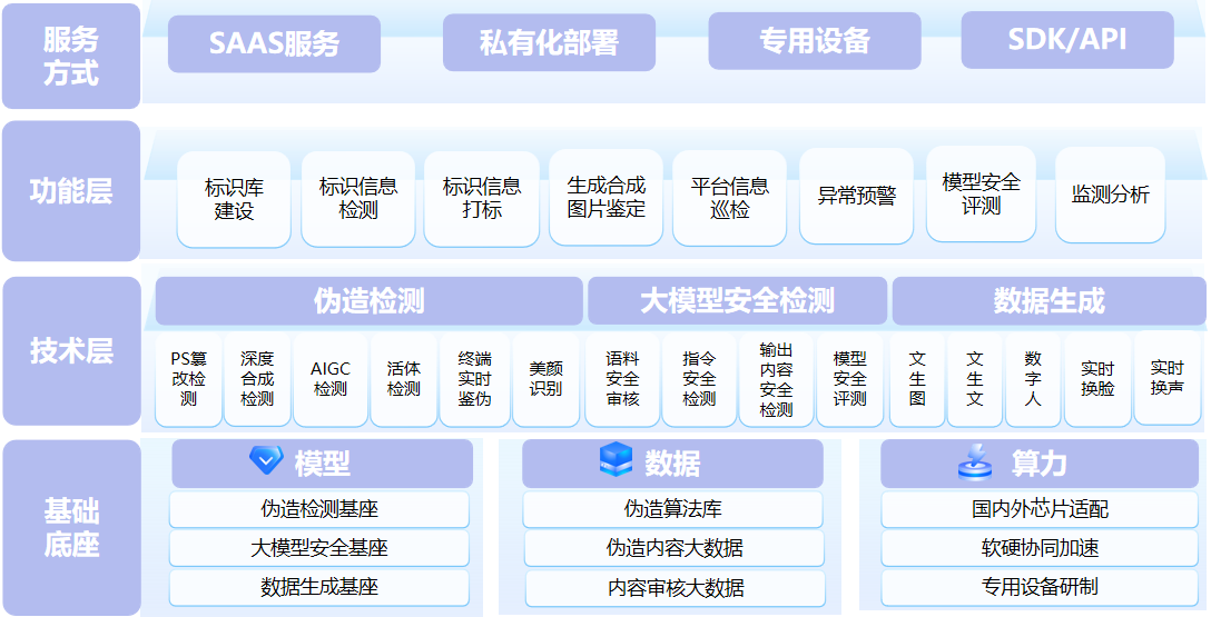 67dd0a1363377.png
